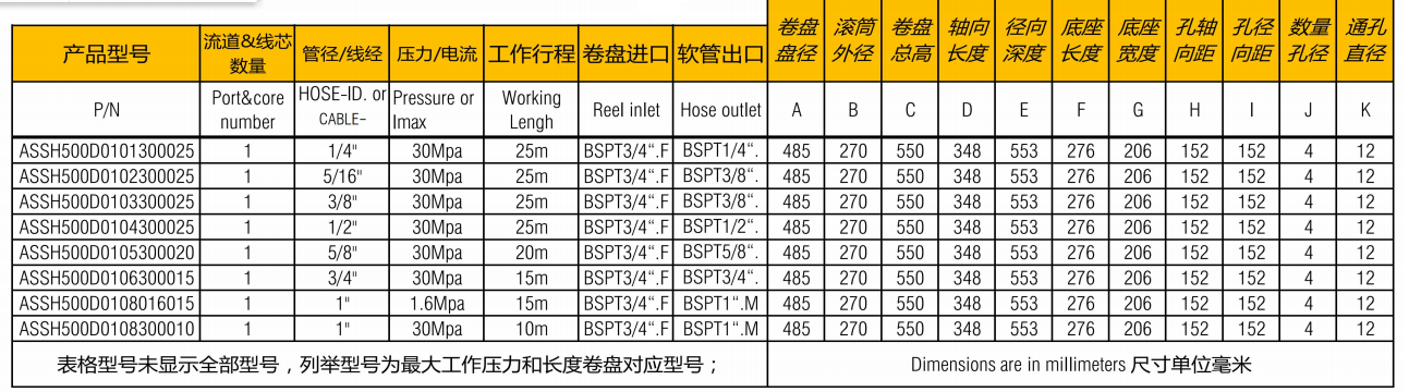 氣管卷管器ASSH500D 參數(shù)-力山