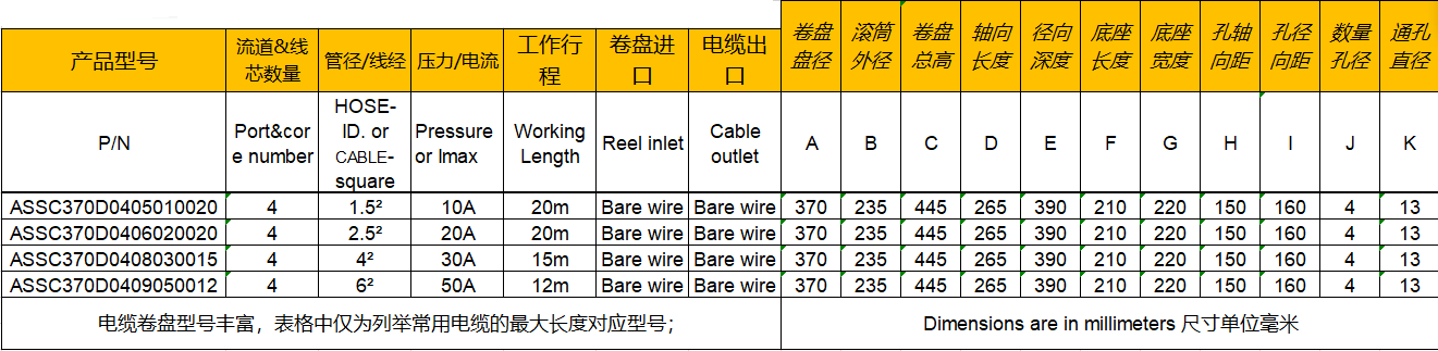 電纜卷盤ASSC370 參數(shù)
