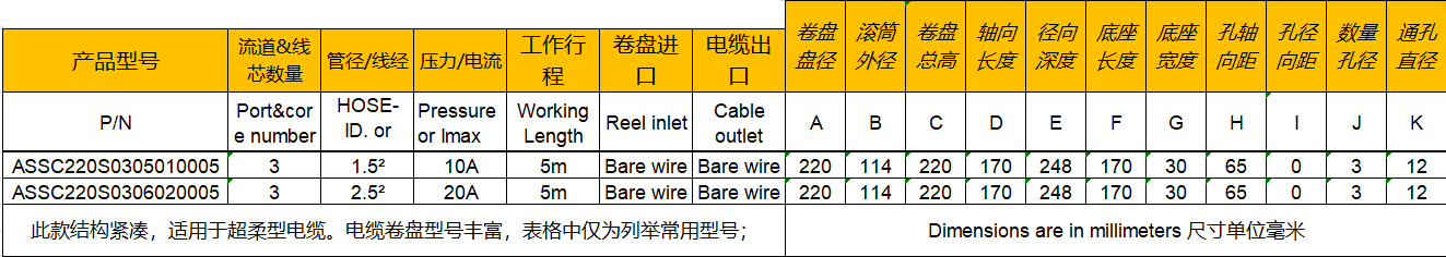 微型彈簧自動卷線器ASSC220S 參數(shù)