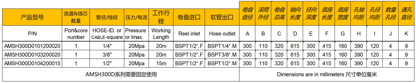 手動(dòng)高壓水管卷管器結(jié)構(gòu)