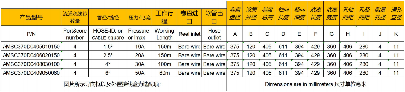 手動(dòng)收線盤AMSC370D 參數(shù)